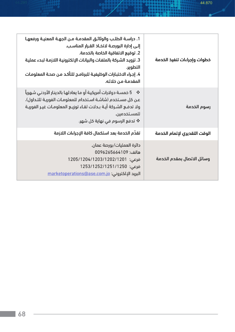 Ase service guide 